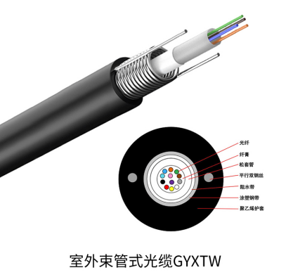 What are the differences between GYTS, GYTA, and GYXTW optical cables?